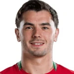 ব্রাহিম দিয়াজ